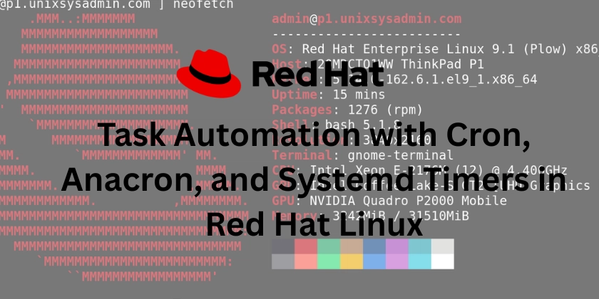 Cron Alternatives: Exploring Systemd Timers and Anacron example