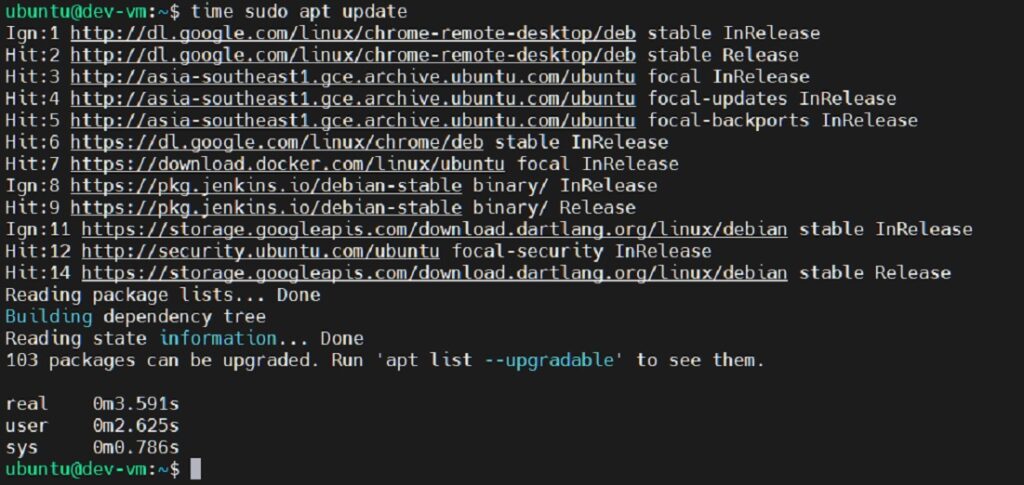Linux Time Command illustration