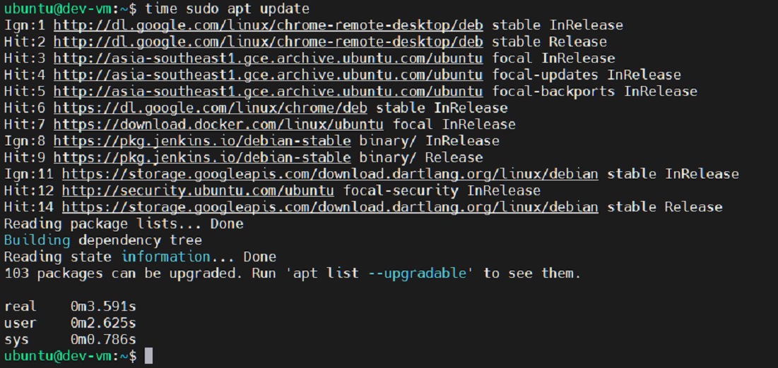 Linux Time Command illustration