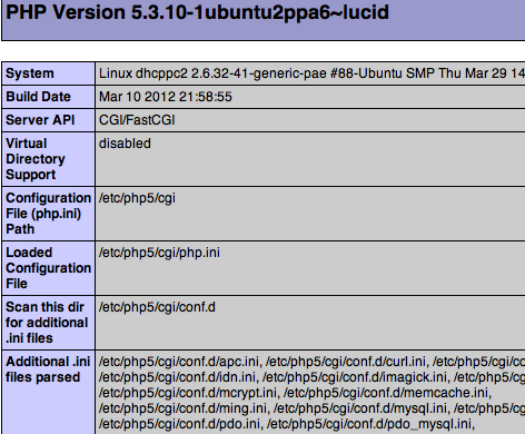 nginx 502 Bad Gateway php-fpm Ubuntu 24.04 illustration